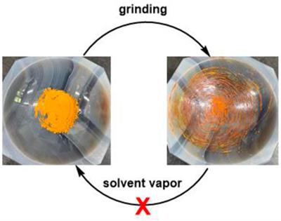 Structural tuning of β-enamino diketones: exploration of solution and crystalline state photochromism